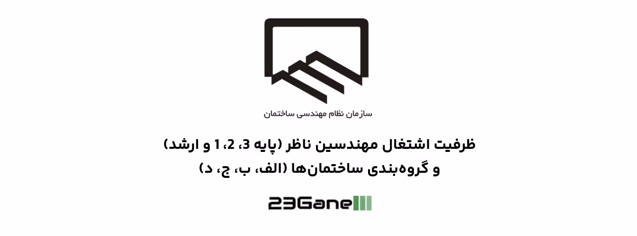 ظرفیت اشتغال مهندسین ناظر (پایه ۳، ۲، ۱ و ارشد) و گروهبندی ساختمانها (الف، ب، ج، د)