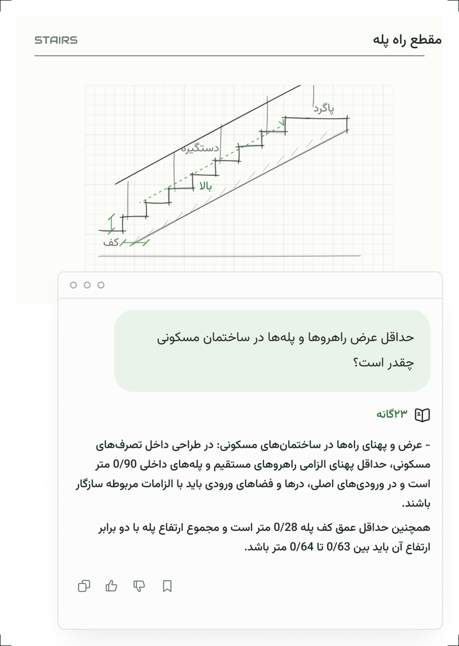 محیط گفتگوی ۲۳گانه؛ پرسش درباره‌ی مقررات ملی ساختمان و پاسخ همراه با شماره بند